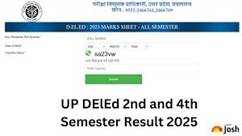 UP DElEd Result 2025 Out at btcexam.in ...