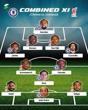 Chelsea vs. Liverpool 𝙘𝙤𝙢𝙗𝙞𝙣𝙚𝙙 𝙓𝙄 ⭐⚽